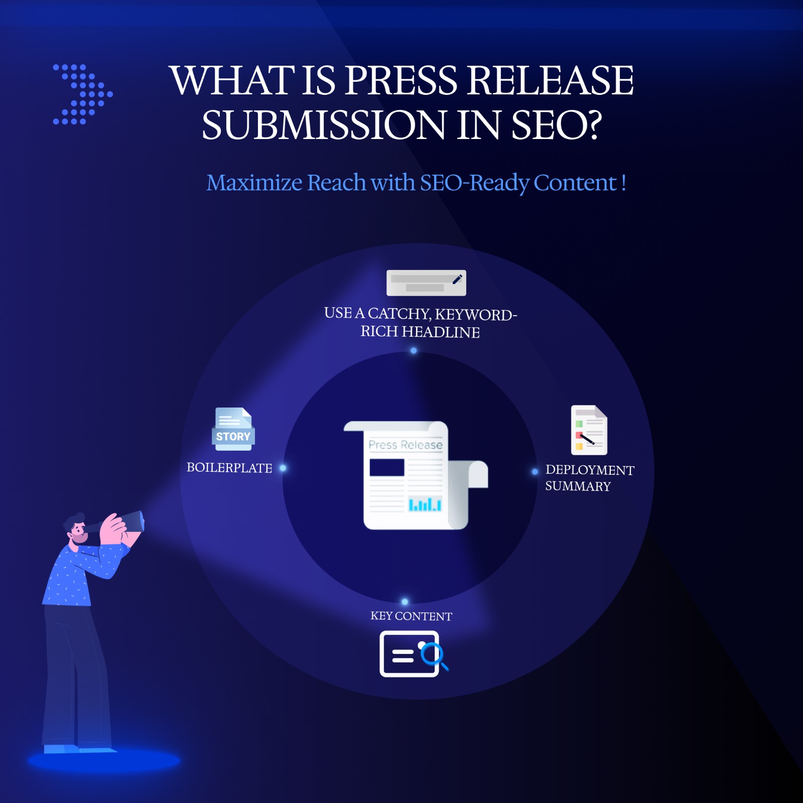 What is press release submission in SEO