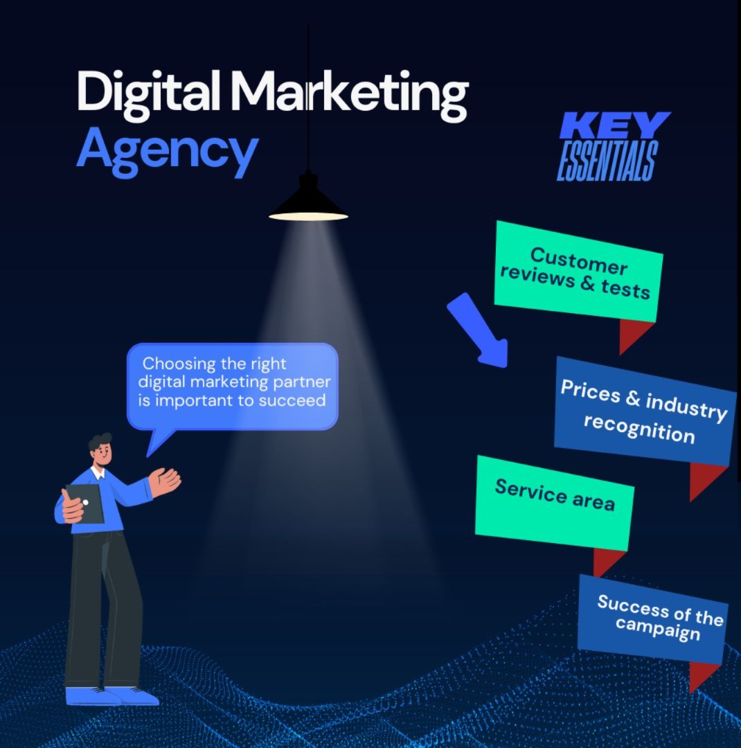 Digital Marketing Companies in Delhi NCR