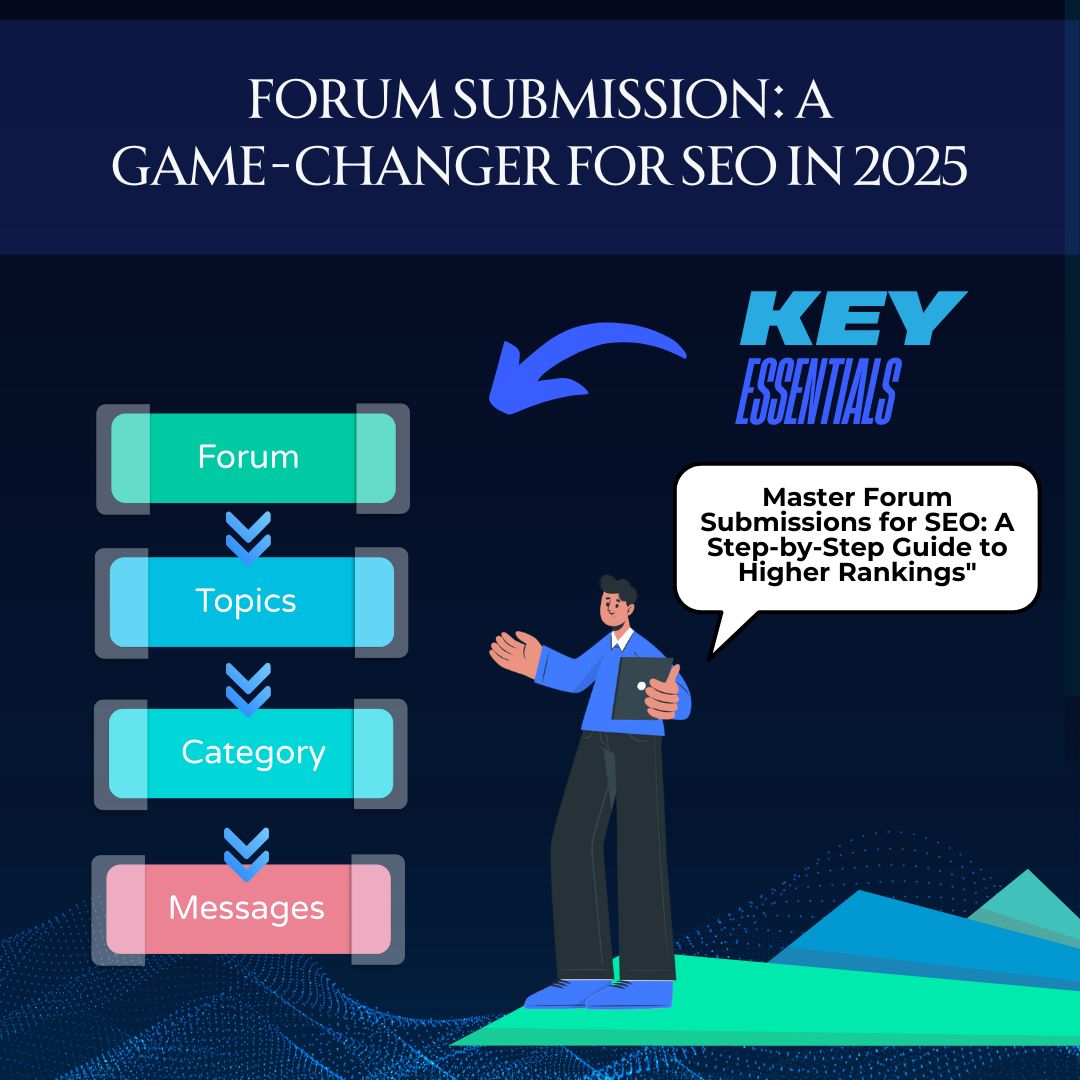 What is Forum Submission in SEO? A Brief Overview