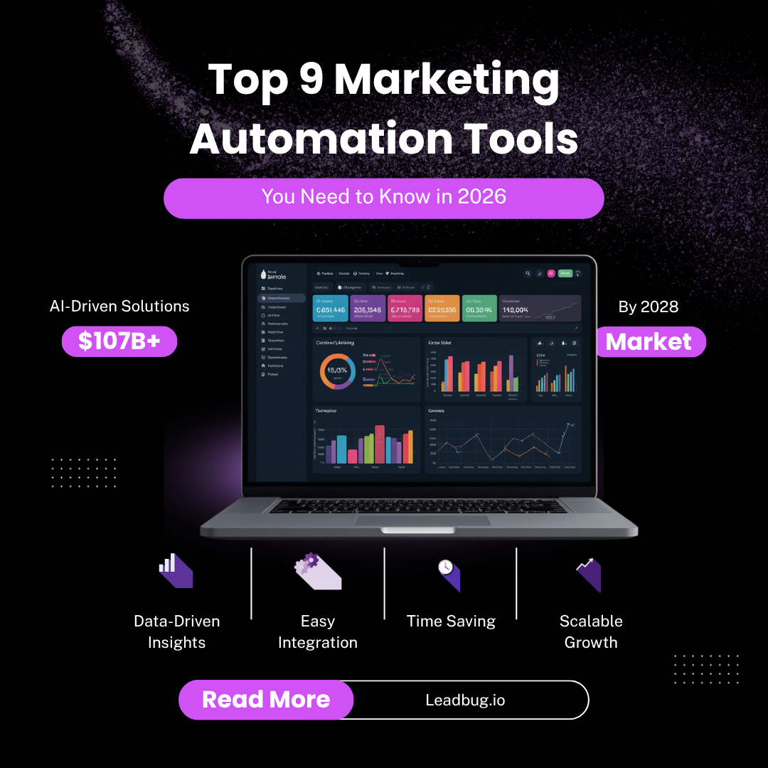 10 Best Practices for Effective Lead Management